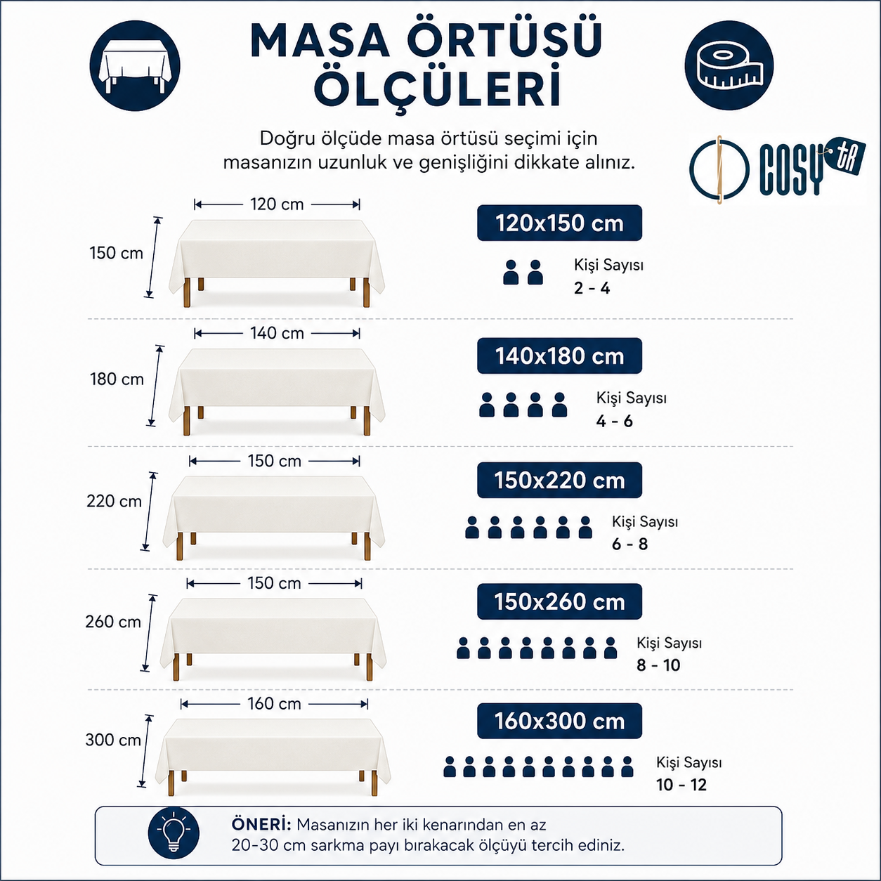 DİKDÖRTGEN MASA ÖRTÜSÜ - 240 GR LİNEN