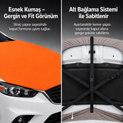 Car Cover Premium Düz Renkler